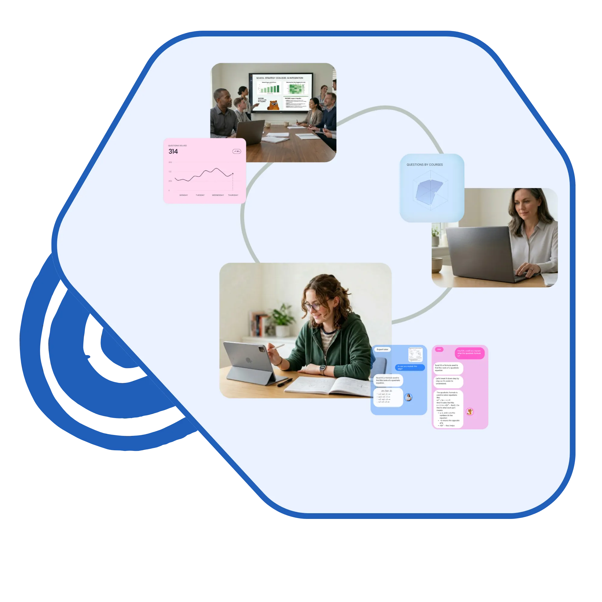 School-level control