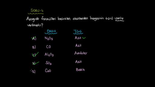 Asitler Bazlar Ve Tuzlar rnek Sorular B l m 1 Konu Anlat m Videolu 