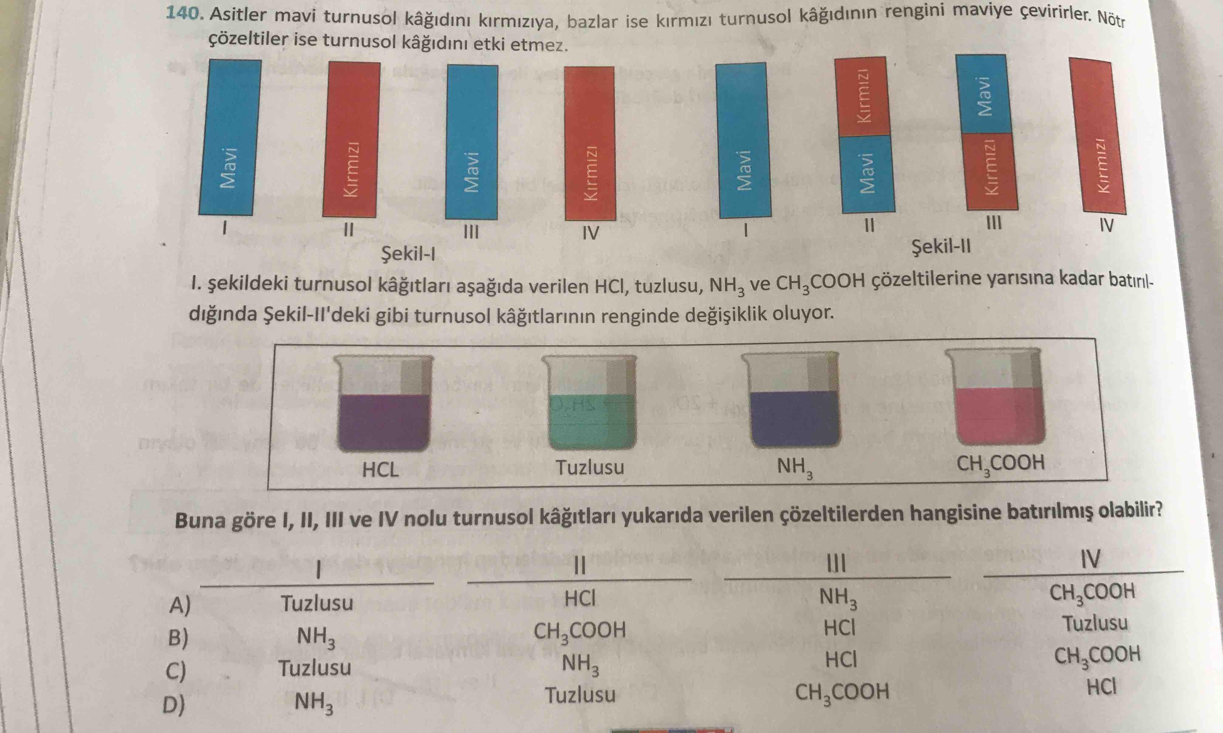 Asitler Mavi Turnusol Kagidini Kirmiziy Ortaokul Fen Bilgisi
