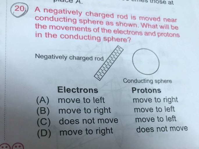 se at 1 20 A negatively charged rod is moved near co... Physics