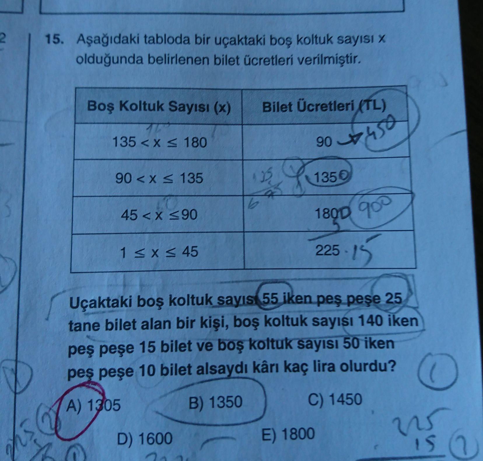 15 Asagidaki Tabloda Bir Ucaktaki Bos Koltuk Lise Matematik