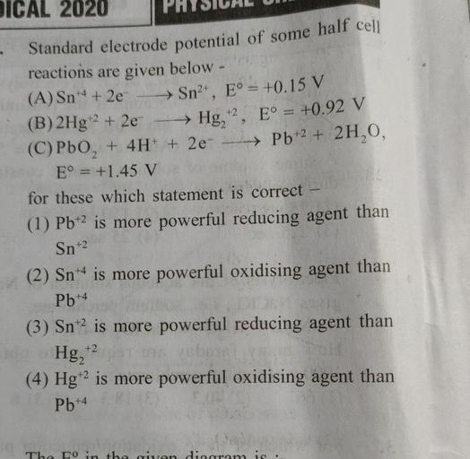 . DICAL 2020 Standard electrode potential... Physical Chemistry