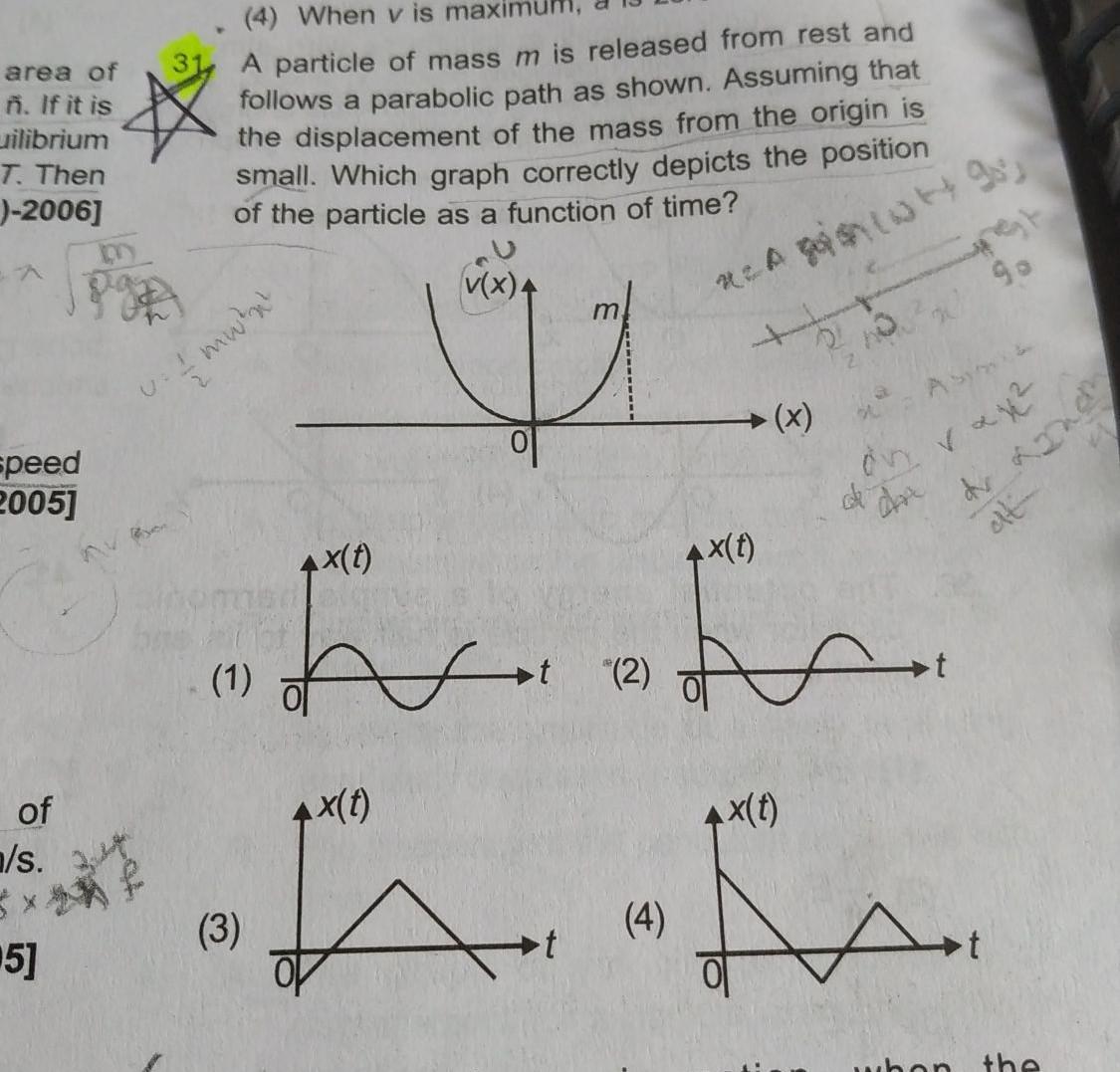 3 Area Of N If It Is Uilibrium T Then 06 4 Physics