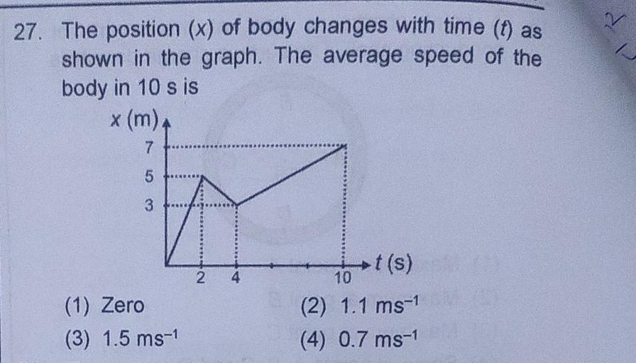 A 27 The Position X Of Body Changes With Time 1 Physics