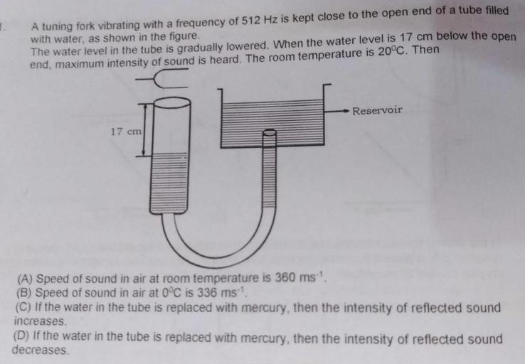 A tuning fork vibrating with a frequency of 512 Hz i... Physics