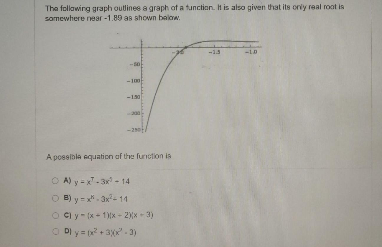 The Following Graph Outlines A Graph Of A Function It Math