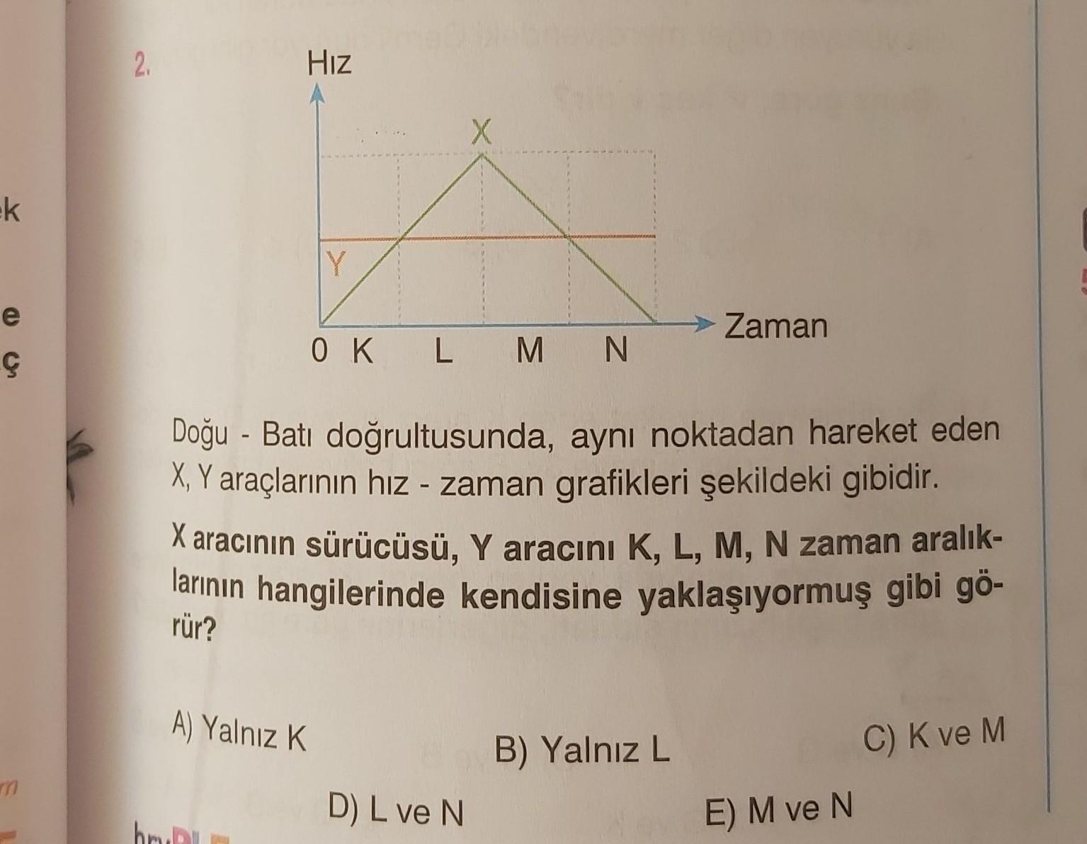 2 Hiz X K Iy E Zaman C Ok L M N Dogu Bati Dogrultusu Fizik