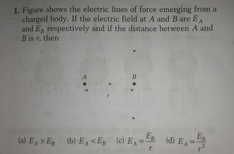 1. Figure shows the electric lines of force emerging... Physics