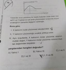 Yukarıda ısıca yalıtılmış bir kapta bulunan suda birer mol saf X ve Y katılarının art arda çözünmeleri sırasında suyun sıcaklığının zamanla değişimi verilmiştir.
Buna göre,
I. X katısının suda çözünmesi ekzotermiktir.
II. Y katısının çözünürlüğü sıcaklık arttıkça artar.
III. Aynı koşullarda, X katısının molar çözünme ısısının
mutlak değeri, Y katısının molar çözünme ısısının mutlak değerinden büyüktür.
yargılarından hangileri doğrudur?
A) Yalnız I
B) Yalnız Ill
C) I ve II
D) I ve III
E) I, II ve III