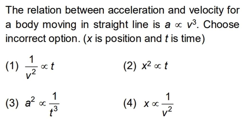 The relation between acceleration and velocity for a... Physics