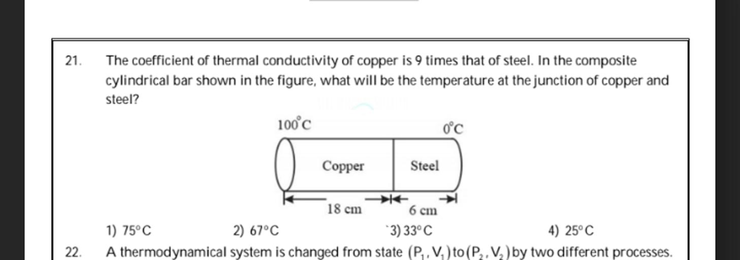 The coefficient of thermal conductivity of copper is 9 Math