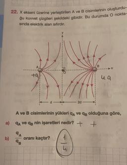 22. X ekseni üzerine yerleştirilen A ve B cisimlerinin oluşturdu-
ğu kuvvet çizgileri şekildeki gibidir. Bu durumda o nokta-
sında elektrik alan sıfırdır.
A
B
ta
ua
d
2d
A ve B cisimlerinin yükleri qa ve 4g olduğuna göre,
a)
9A ve qg nin işaretleri nedir? + +
9A
b)
oranı kaçtır?