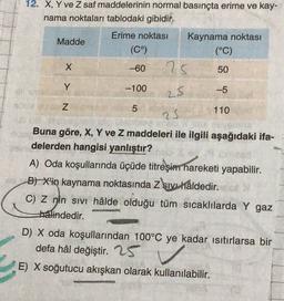12. X, Y ve Z saf maddelerinin normal basınçta erime ve kay-
nama noktaları tablodaki gibidir.
Erime noktası Kaynama noktası
Madde
(Cº)
(°C)
-60
25
50
X > N
-100
25
-5
3
5
110
Buna göre, X, Y ve Z maddeleri ile ilgili aşağıdaki ifa-
delerden hangisi yanlıştır?
A) Oda koşullarında üçüde titreşim hareketi yapabilir.
B) X'in kaynama noktasında Z sive âldedir.
C) Z nin sivi hâlde olduğu tüm sıcaklılarda Y gaz
halindedir.
D) X oda koşullarından 100°C ye kadar isitirlarsa bir
defa hâl değiştir. 25
E) X soğutucu akışkan olarak kullanılabilir.