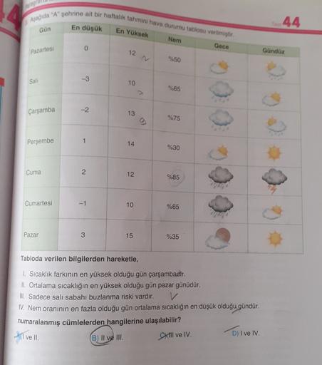 şehrine ait bir haftalık tahmini hava durumu tablosu verilmiştir.
Asagida "A"
44
Gün
En düşük
En Yüksek
Nem
Gece
0
Pazartesi
12
Gunduz
%50
-3
Sal
10
%65
Çarşamba
-2
13
%75
Perşembe
1
14
%30
Cuma
2
12
%85
Cumartesi
-1
10
%65
Pazar
3
15
%35
Tabloda verilen b