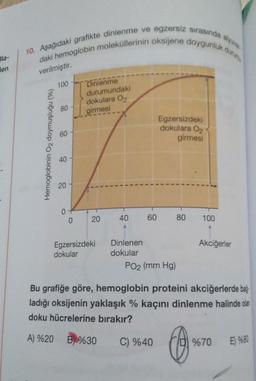 10. Aşağıdaki grafikte dinlenme ve egzersiz sırasında
daki hemoglobin moleküllerinin oksijene doygunluk
Jla-
len
verilmiştir.
100
Dinlenme
durumundaki
dokulara 02
girmesi
80
Egzersizdeki
dokulara 02
girmesi
Hemoglobinin O2 doymuşluğu (%)
40
20
0
20
0.
40
60
80
100
Akciğerler
Egzersizdeki
dokular
Dinlenen
dokular
PO2 (mm Hg)
Bu grafiğe göre, hemoglobin proteini akciğerlerde baš
ladığı oksijenin yaklaşık % kaçını dinlenme halinde olan
doku hücrelerine bırakır?
A) %20 B) %30
C) %40
@
O %70
E 48
