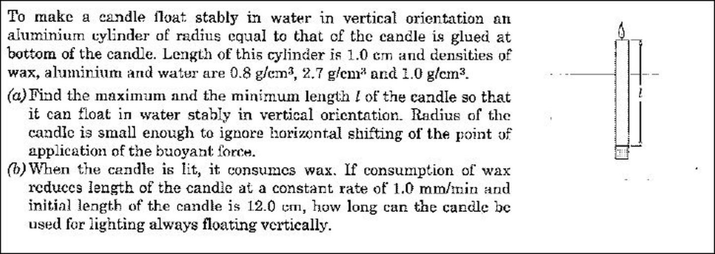 To make a candle float stably in water in vertical o... Physics