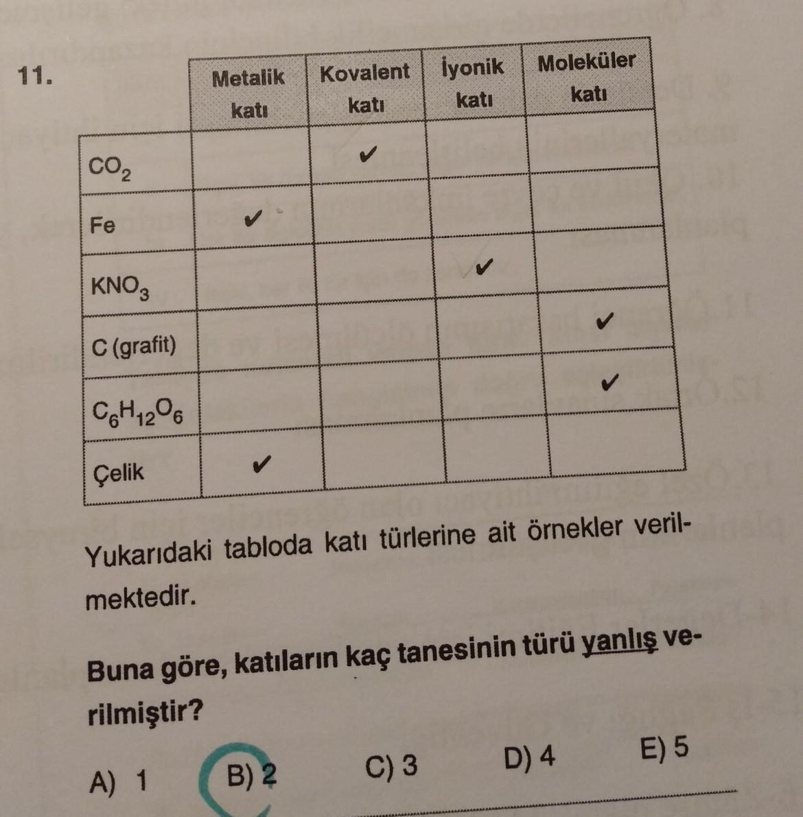 sivilarin akmaya karsi gosterdigi dirence viskozite d kimya sivilarin akmaya karsi gosterdigi dirence viskozite d kimya