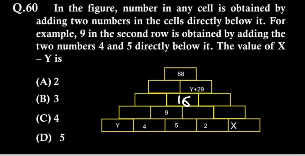 q-60-in-the-figure-number-in-any-cell-is-obtained-by-a-math