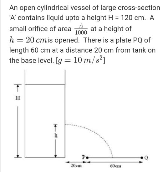 An open cylindrical vessel of large crosssection 'A... Physics