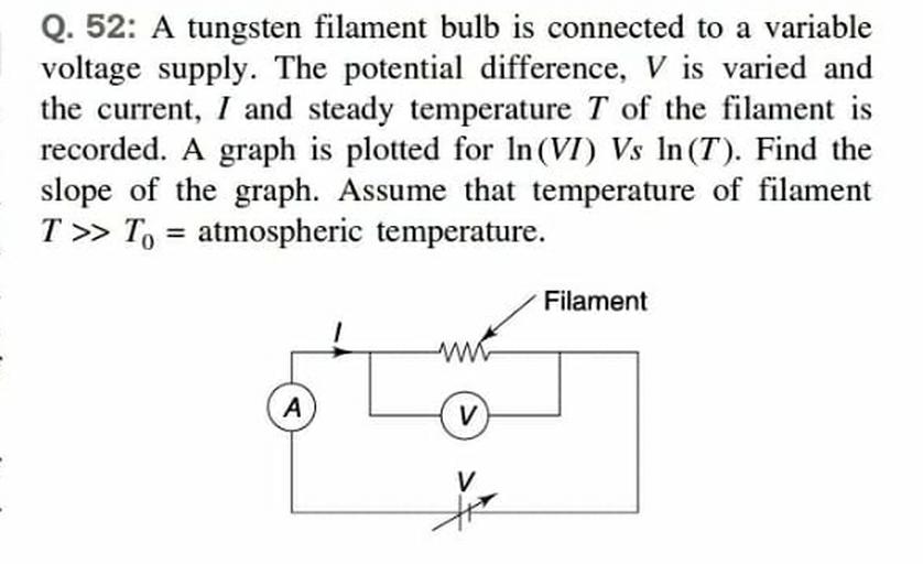 Q. 52 A tungsten filament bulb is connected to a va... Physics