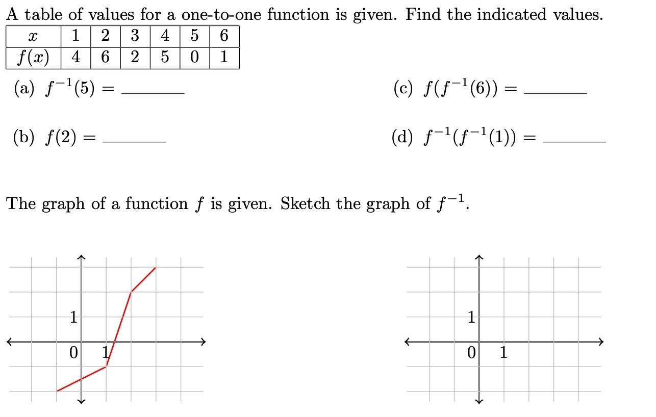 A Table Of Values For A One To One Function Is Given F Math