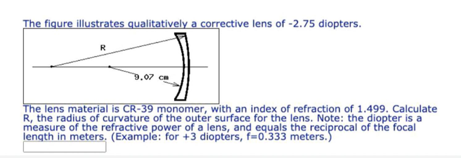 The figure illustrates qualitatively a corrective le... Physics