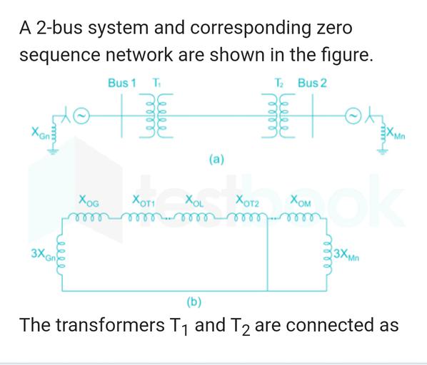 A 2bus system and corresponding zero sequence netwo... Physics