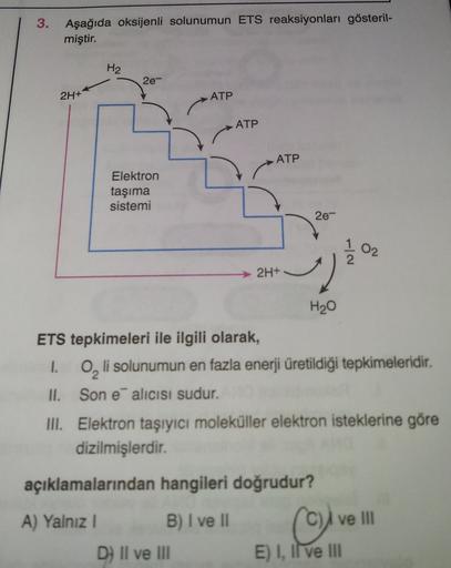 3.
Aşağıda oksijenli solunumun ETS reaksiyonları gösteril-
miştir.
H₂
2e-
2H+
ATP
ATP
ATP
Elektron
taşıma
sistemi
2e-
02
2
2H+
H20
ETS tepkimeleri ile ilgili olarak,
I. O, li solunumun en fazla enerji üretildiği tepkimeleridir
.
II. Son e alicisi sudur.
II