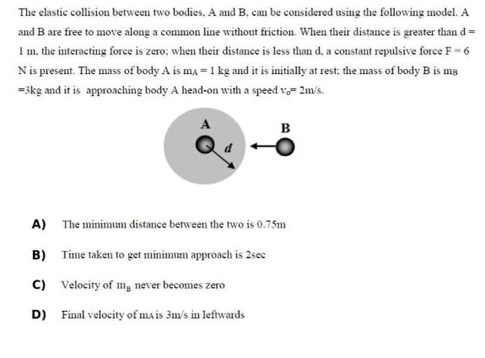 The elastic collision between two bodies. A and B. c... Physics