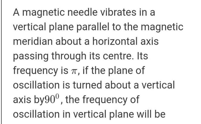 A needle vibrates in a vertical plane paral... Physics