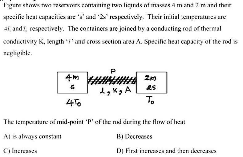 Figure shows two reservoirs containing two liquids o... Physics