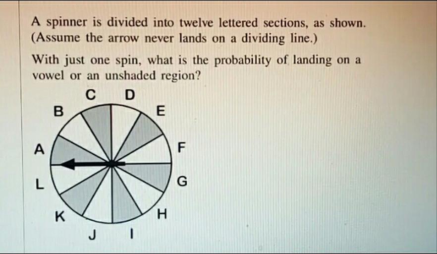 A spinner is divided into twelve lettered sections, as Math