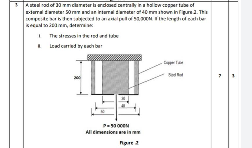 3 A steel rod of 30 mm diameter is enclosed centrall... Physics