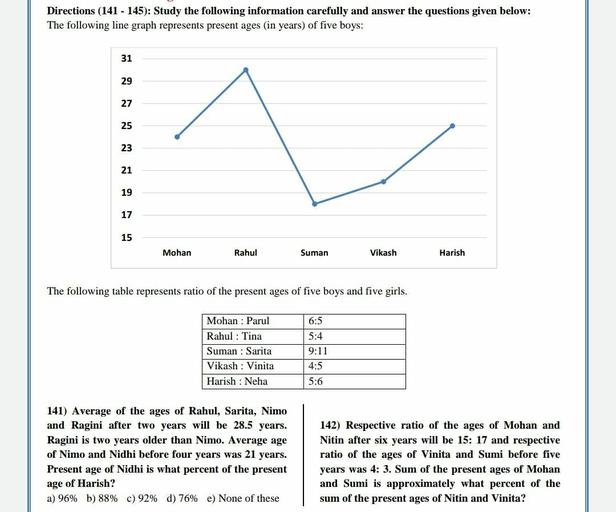 Directions (141 145) Study the following information... Math