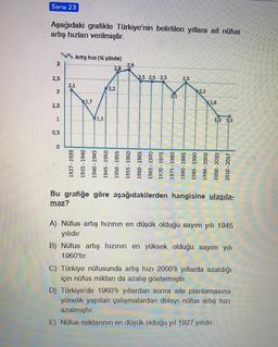 Soru 23
Aşağıdaki grafikte Türkiye'nin belirtilen yıllara ait nüfus
artış hızları verilmiştir.
Artış hızı (% yüzde)
3
2,9
2,8
2,5
2.5 2.5 2,5
2,5
2.1
2,2
2
2,2
2.1
R1,7
1,8
1,5
1
1,1
13 13
0,5
0
1927-1935
1935 - 1940
1940 - 1945
1945 - 1950
1950 - 1955
195