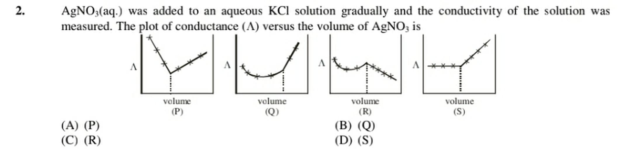 2. AgNO3(aq.) was added to an aqueous KCl... Physical Chemistry