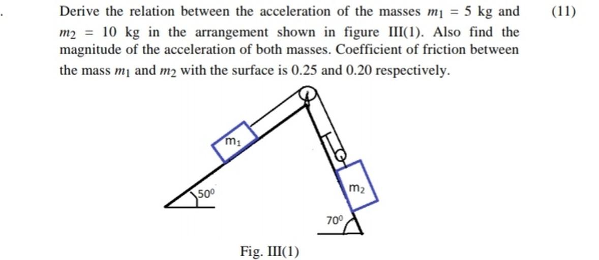 (11) Derive the relation between the acceleration of... Physics