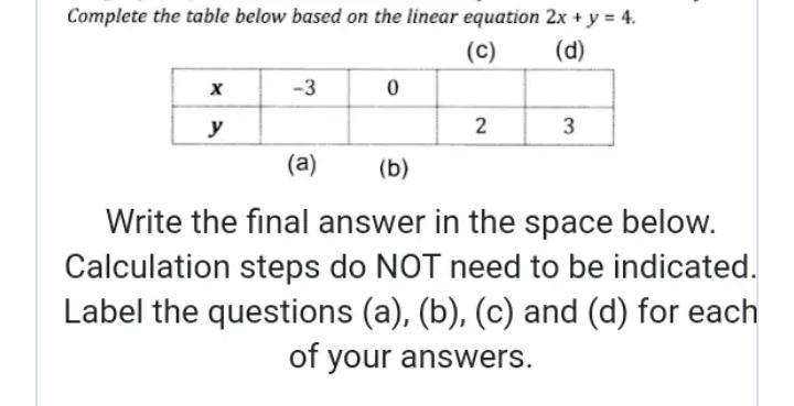 Complete The Table Below Based On The Linear Equation 2 Math