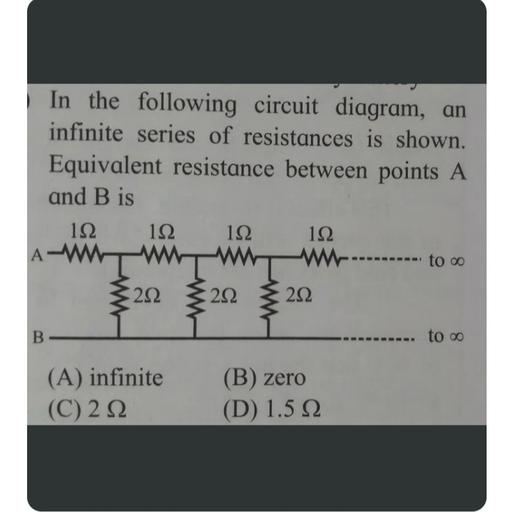 In the following circuit diagram, an infinite series... Physics