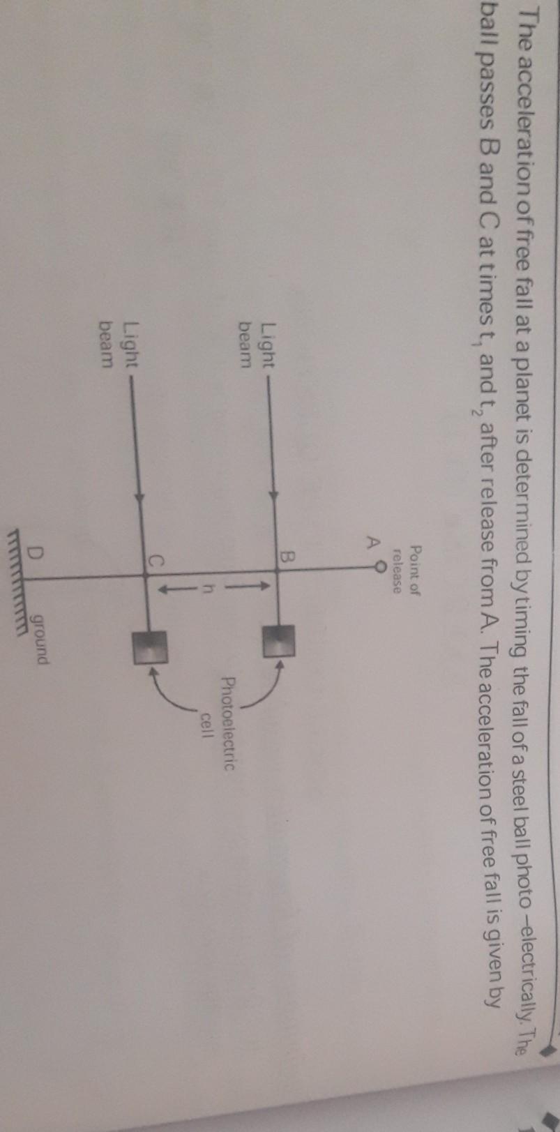 The Acceleration Of Free Fall At A Planet Is Determi Physics