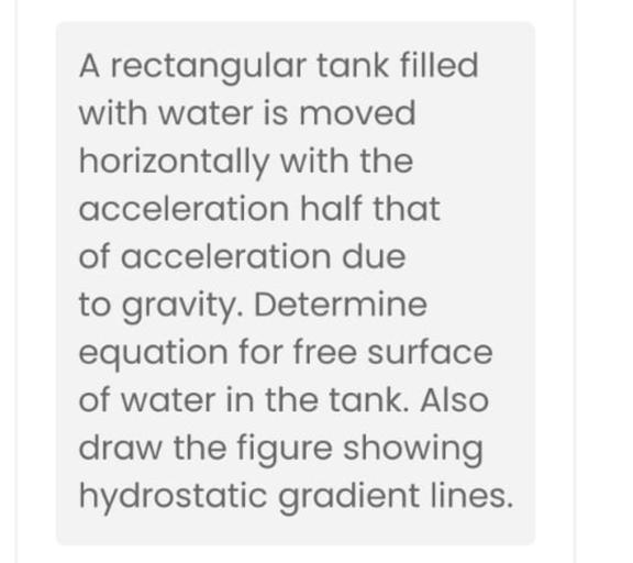 A rectangular tank filled with water is moved horizo... Physics