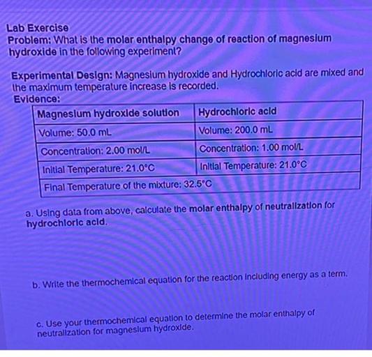 Lab Exercise Problem What is the molar Chemistry