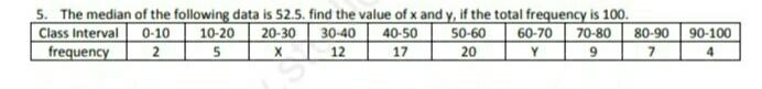 5 The Median Of The Following Data Is 52 5 Find The V Math