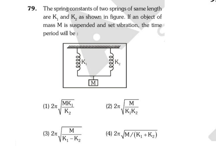 79. The spring constants of two springs of same leng... Physics
