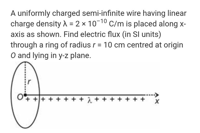 A uniformly charged semiinfinite wire having linear... Physics