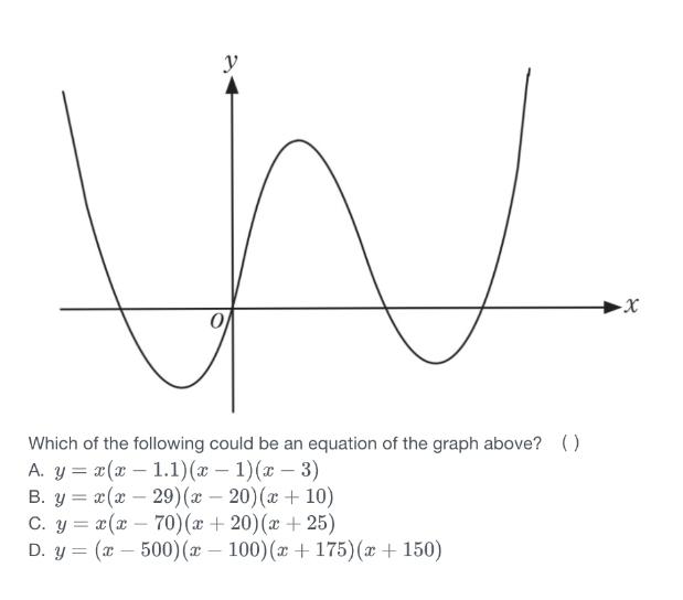 N W X Which Of The Following Could Be An Equation Of Th Math