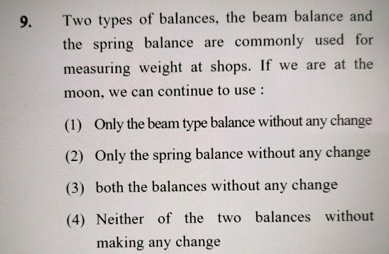 Difference Between Spring Balance And Beam Balance - The Best Picture ...