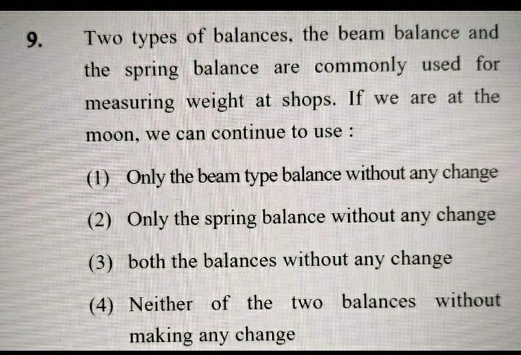 Difference Between Spring Balance And Beam Balance The Best Picture
