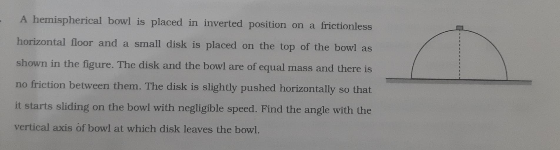 A hemispherical bowl is placed in inverted position Physics