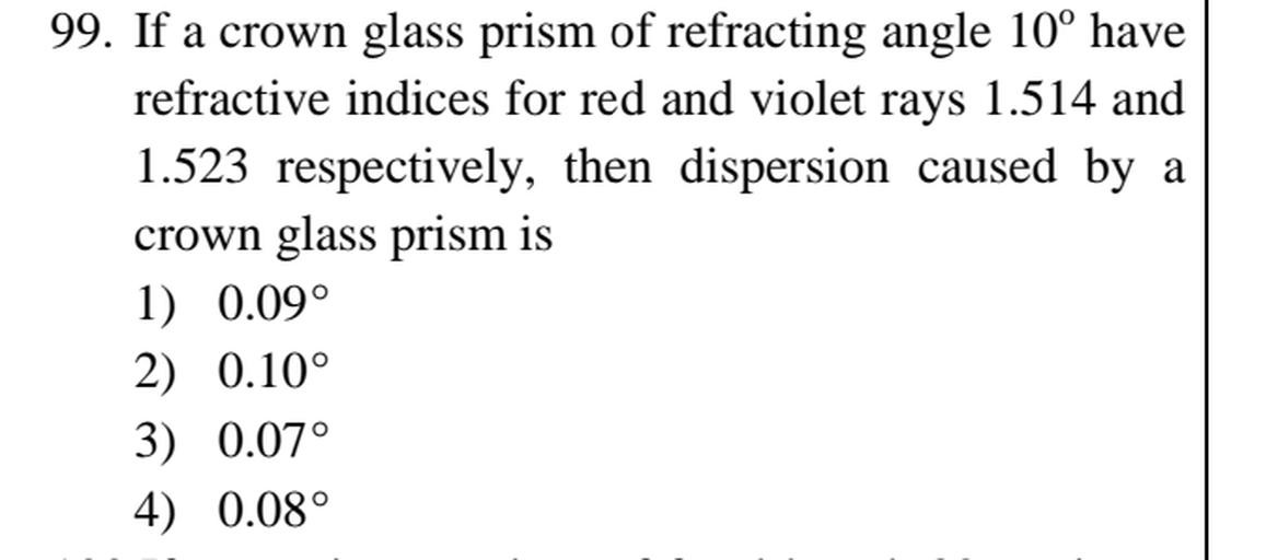 99. If a crown glass prism of refracting angle 10° h... Physics